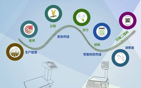 织梦铺建站